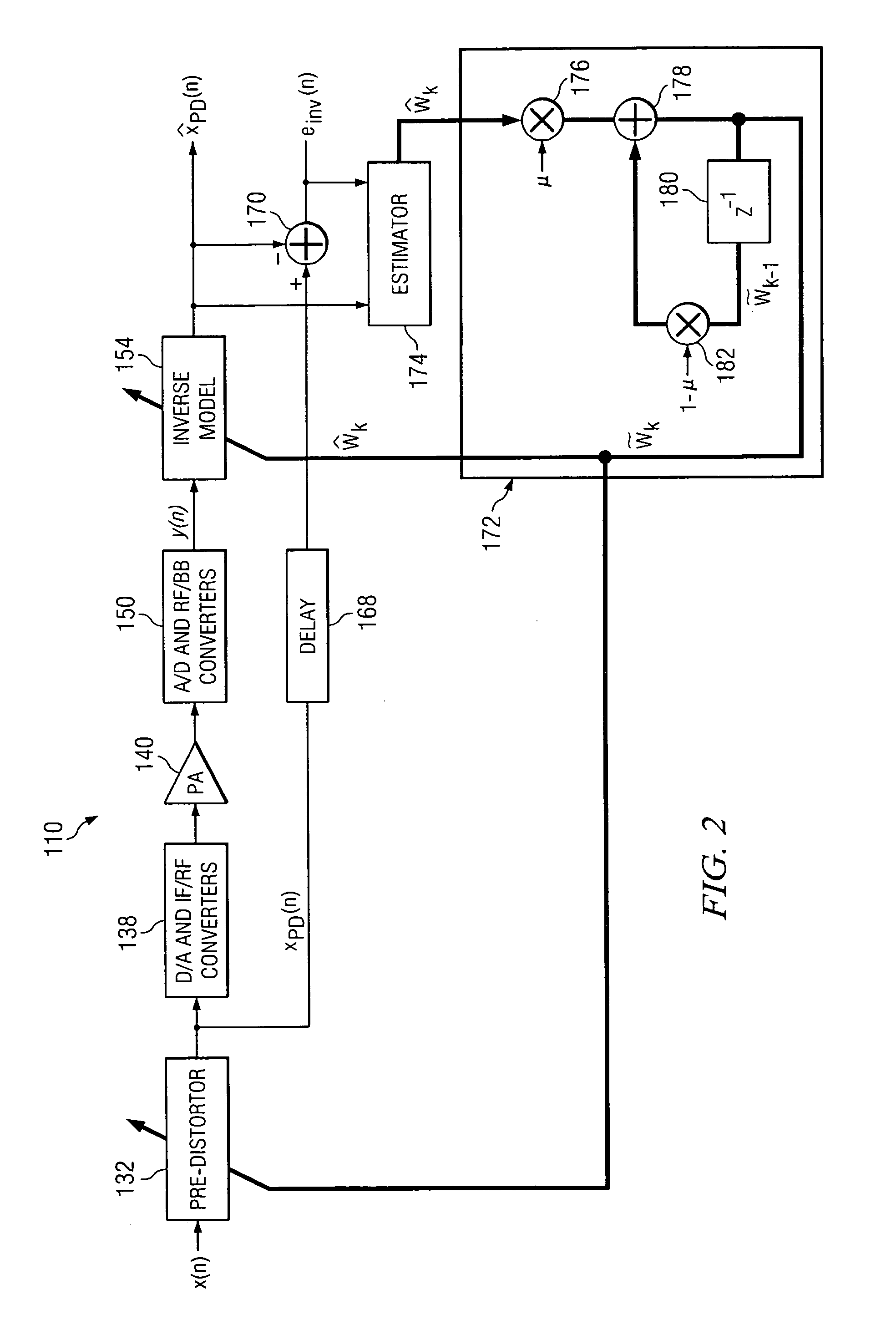 Performing remote power amplifier linearization