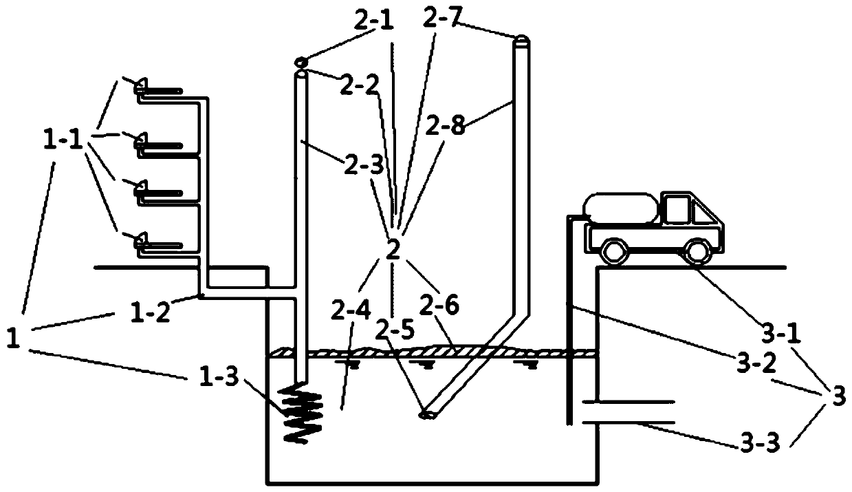 Preparation method and application of masking material and septic tank device