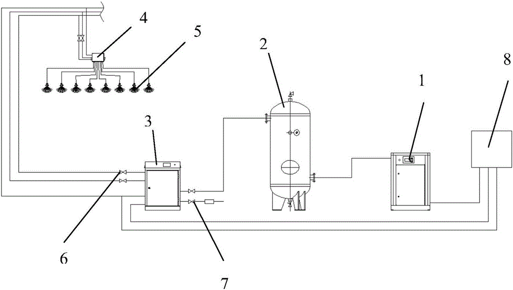 Dry fog dust removing plant for car dumper shed zone