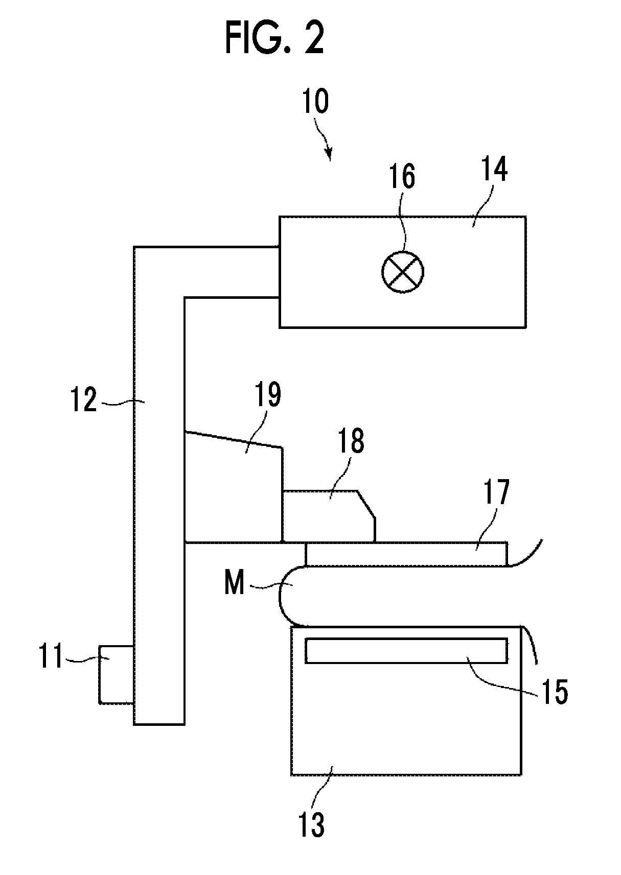 Mammary gland amount acquisition apparatus, method, and program