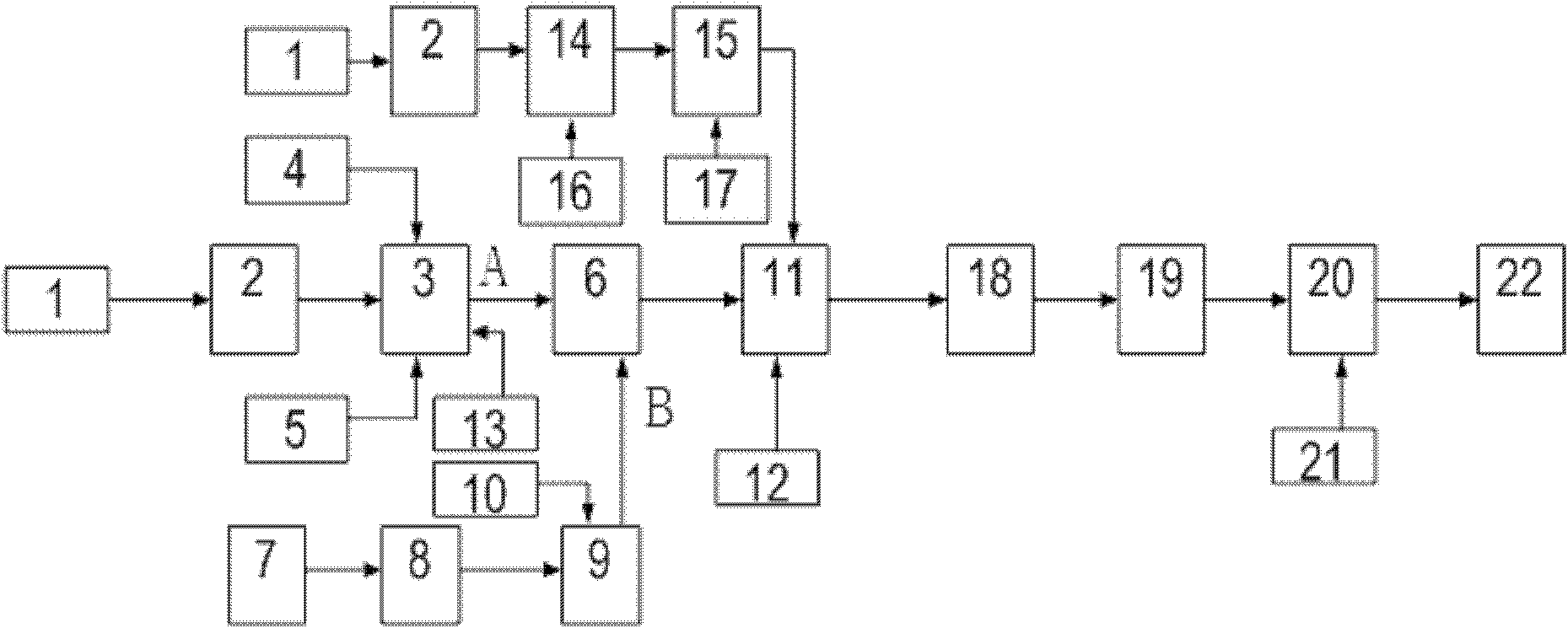 Modeling method and system for correcting and predicting arc extinguishing angle