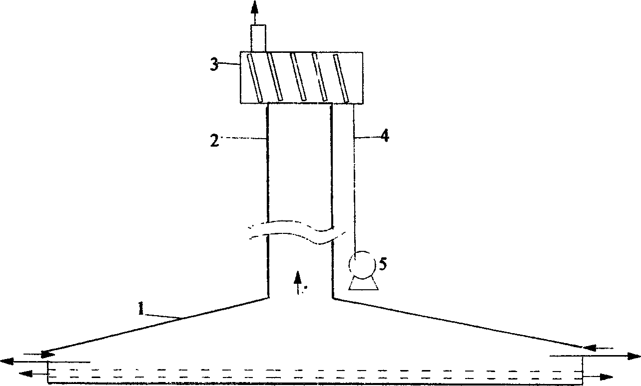 Comprehensive system for preparing fresh water and hydraelectric generation by solar energy chimney indirect condensing heat-exchange