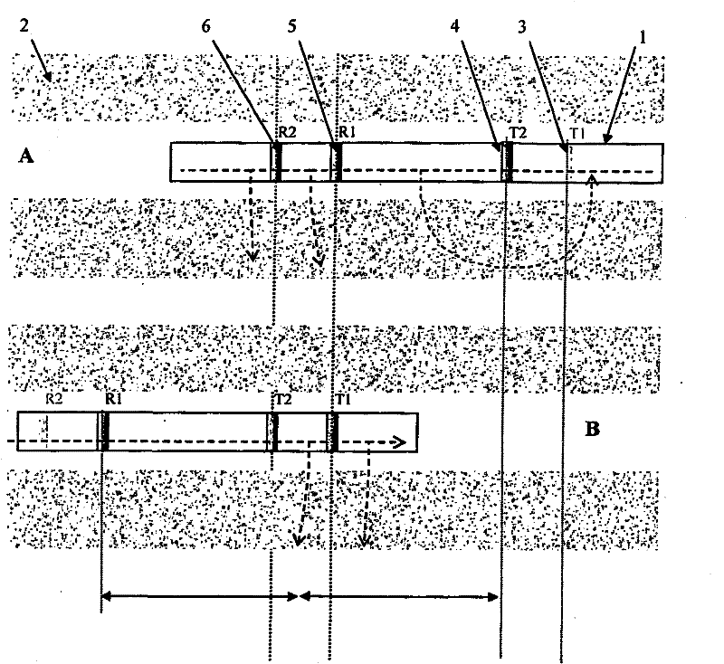 Method and apparatus for measuring resistivity of formations