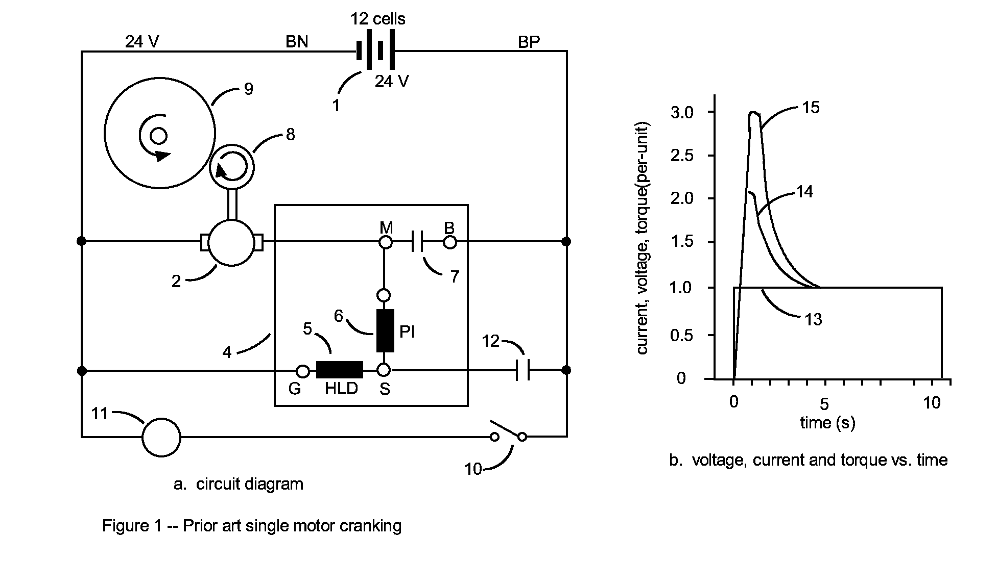 Engine cranking motor soft-start system and method