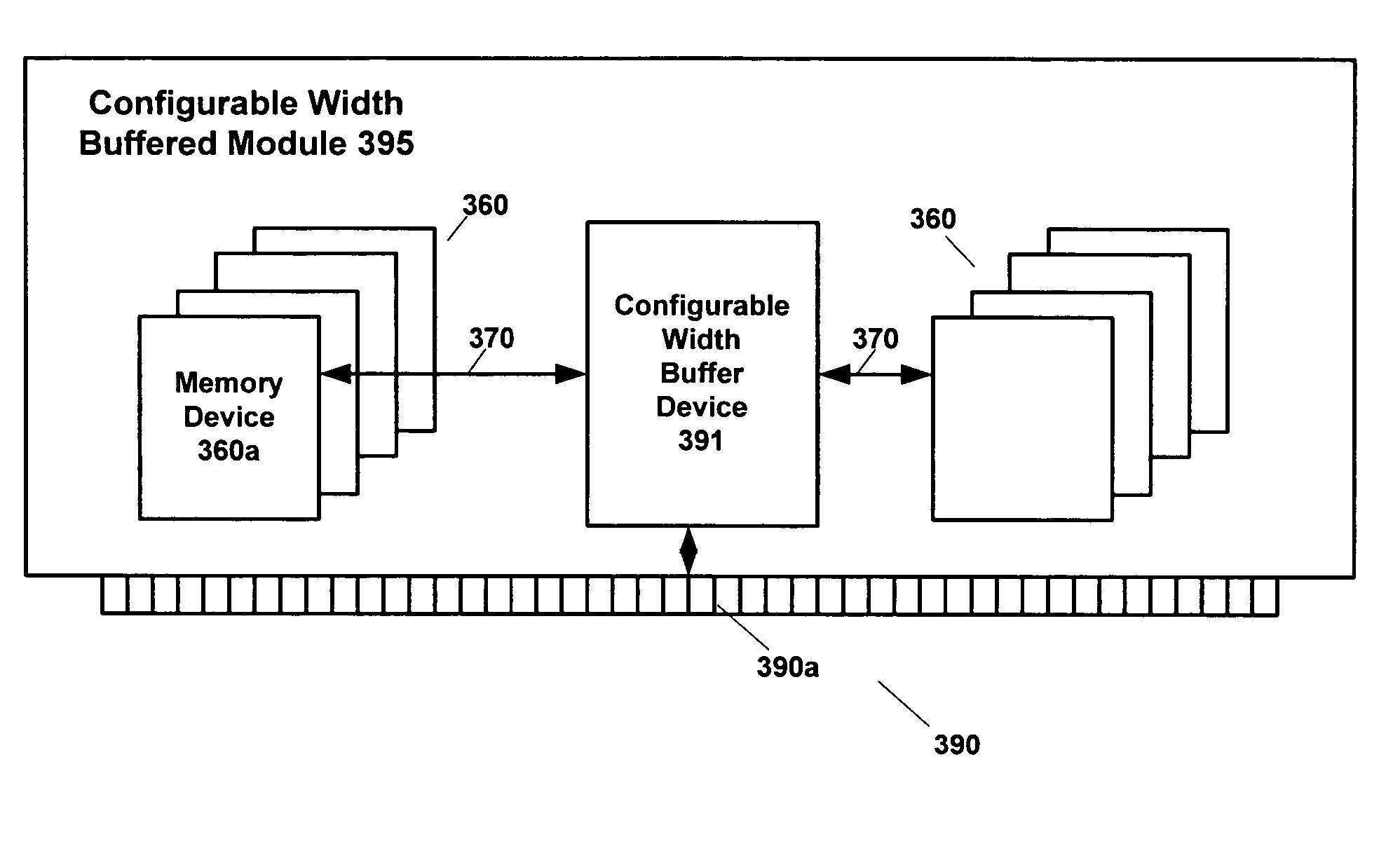 Configurable width buffered module having flyby elements