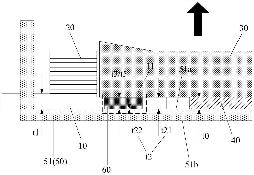 A backlight module and display device