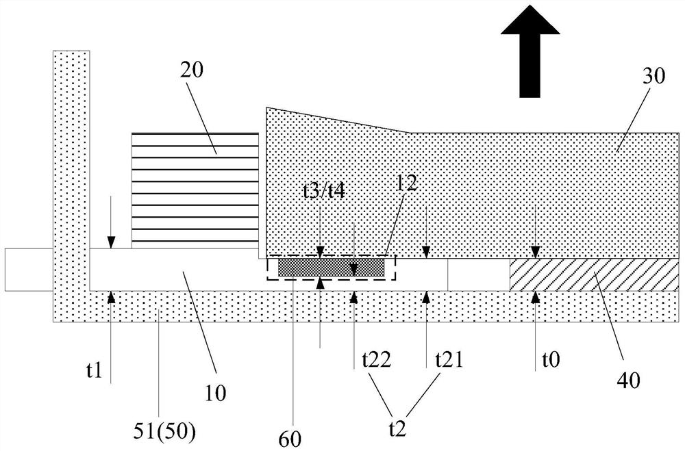 A backlight module and display device