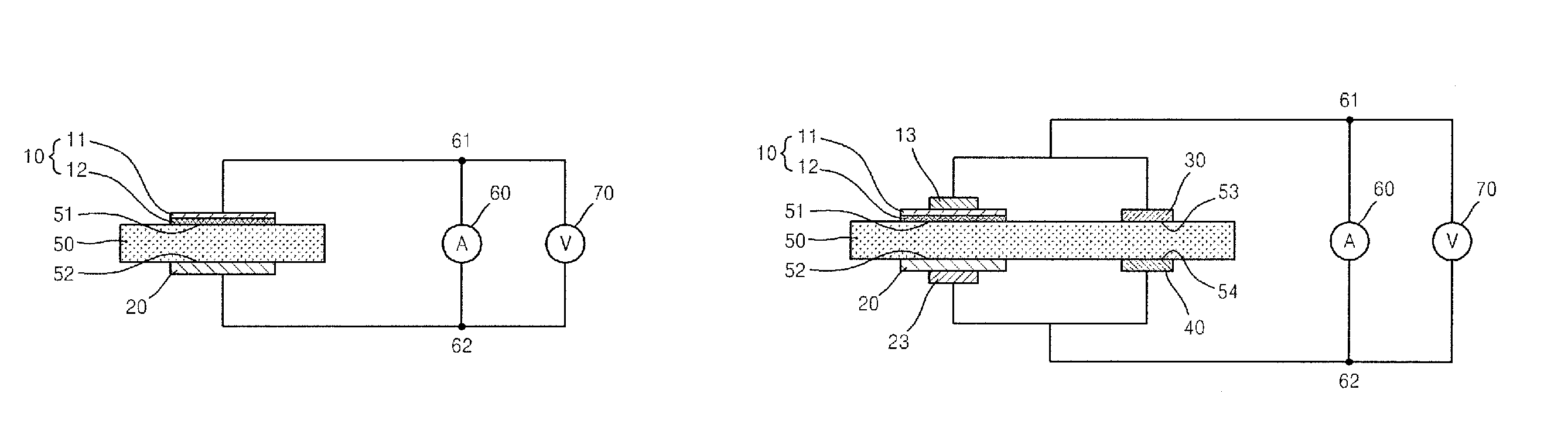 Nitrogen-oxide gas sensor with long signal stability