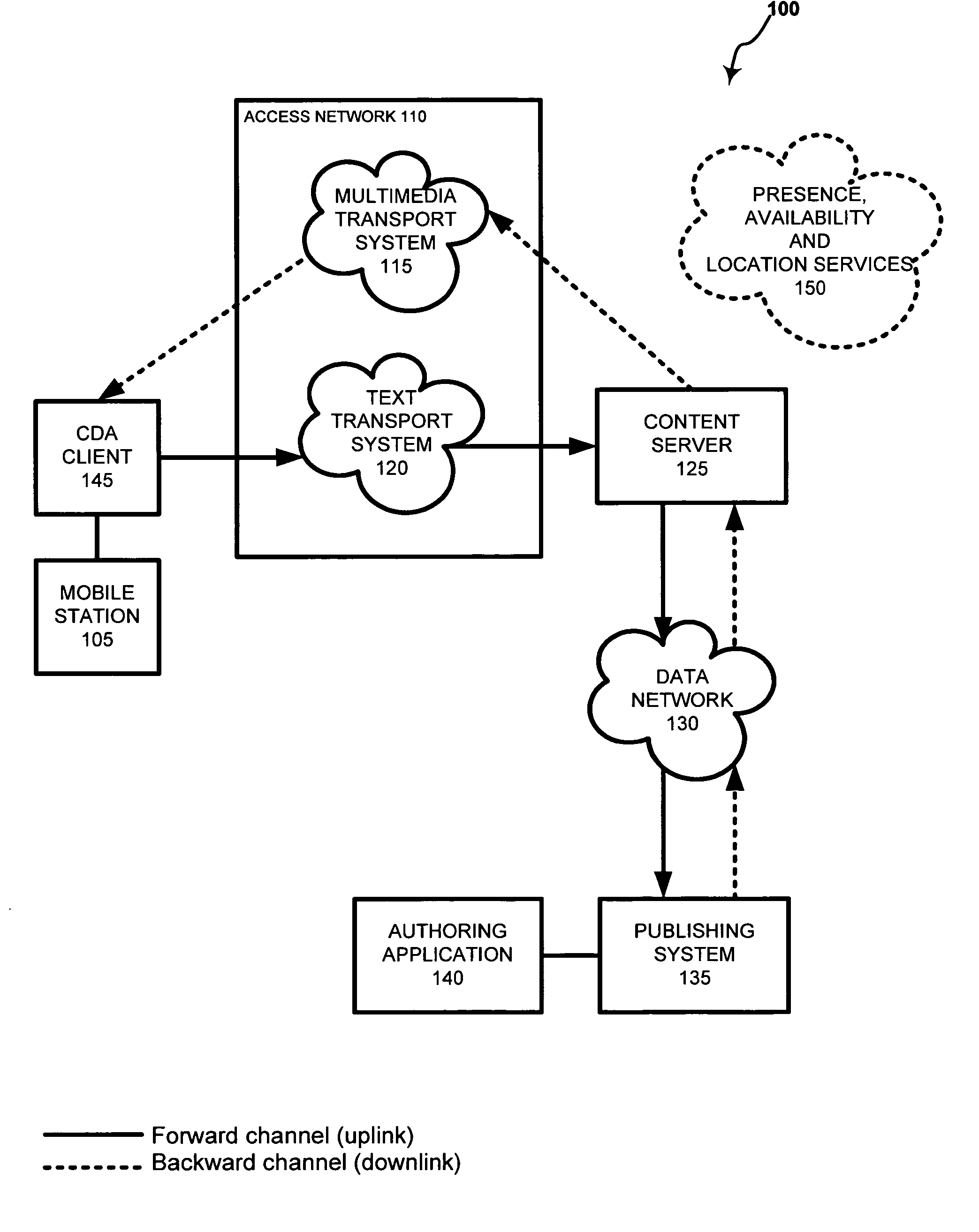 Systems and methods for providing mobile advertising and directory assistance services