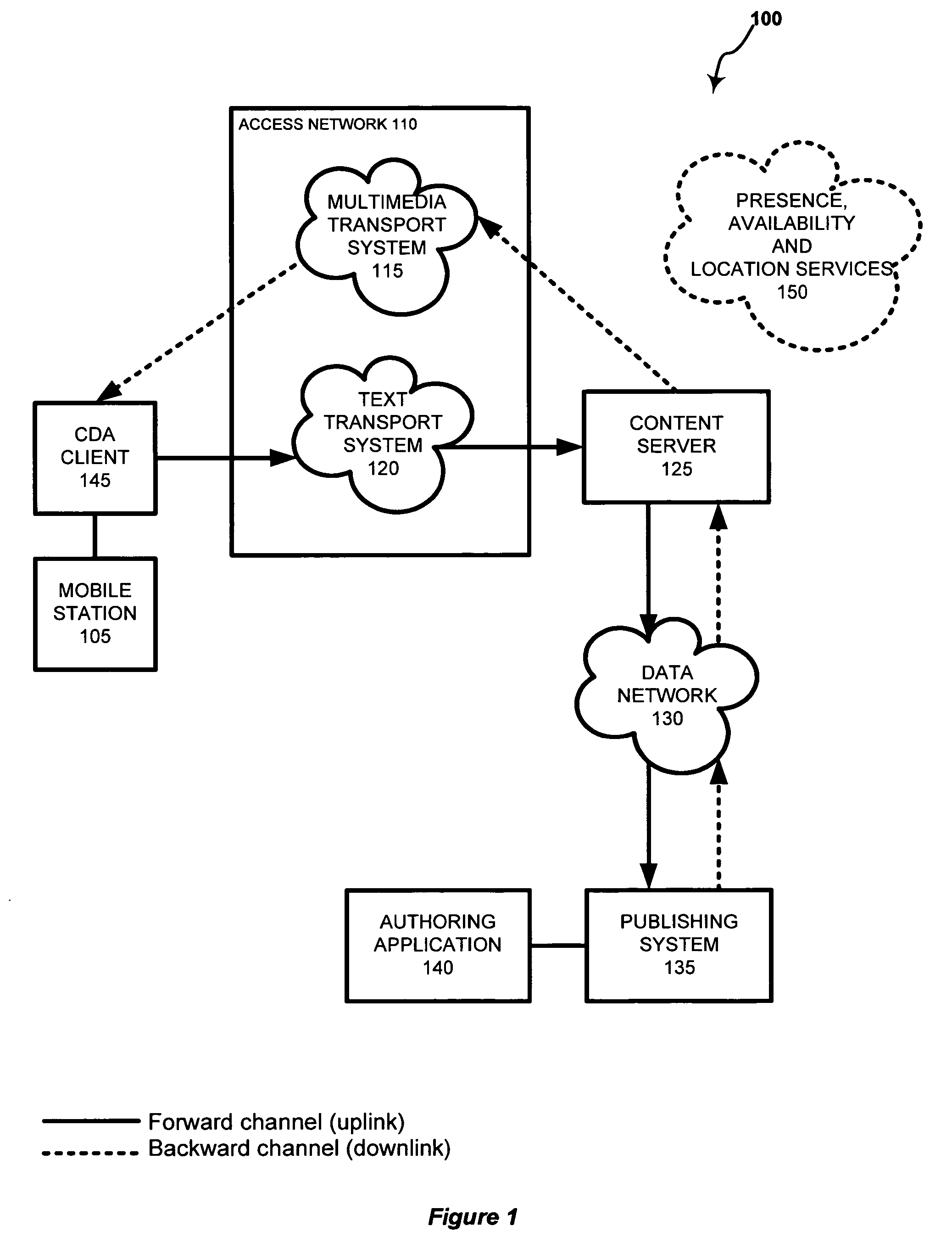 Systems and methods for providing mobile advertising and directory assistance services