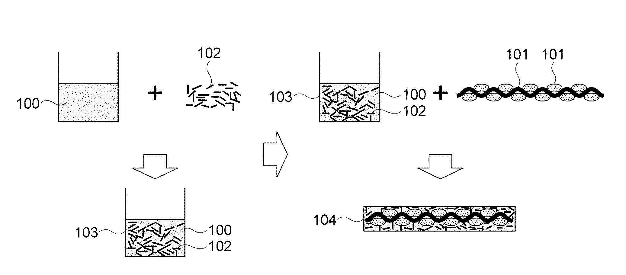 Insulating composition for substrate, and prepreg and substrate using the same