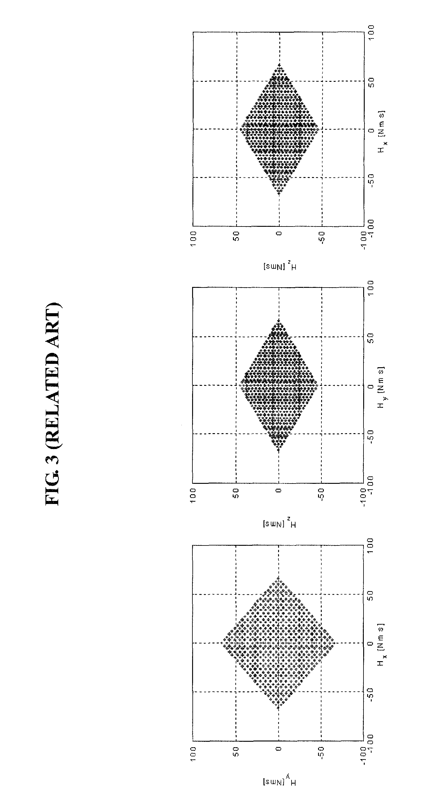 Method for improving maneuverability and controllability by simultaneously applying both reaction wheel-based attitude controller and thruster-based attitude controller