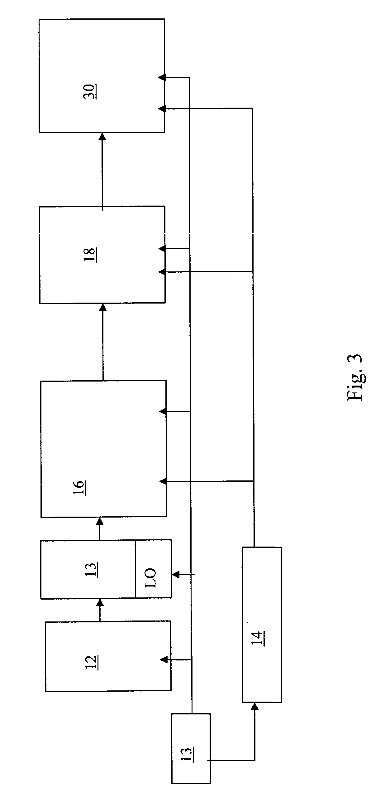 Enhanced data rate receiver