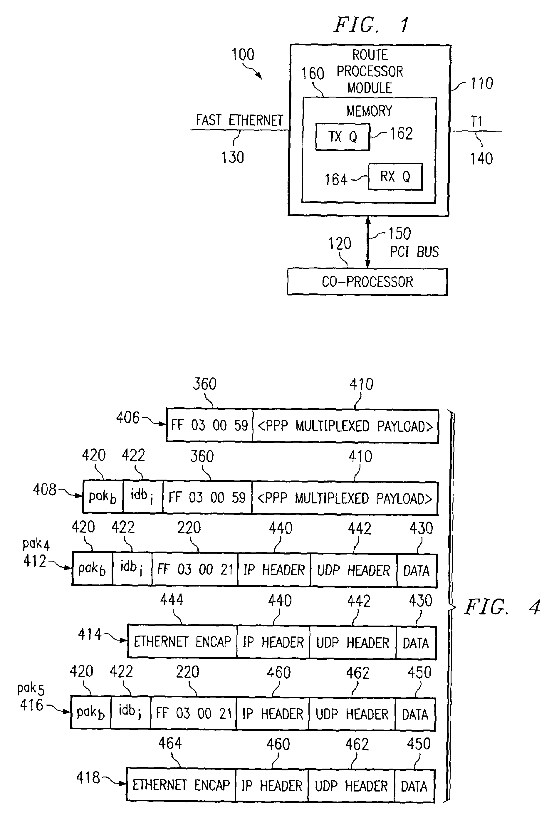 System and method for communicating data packets