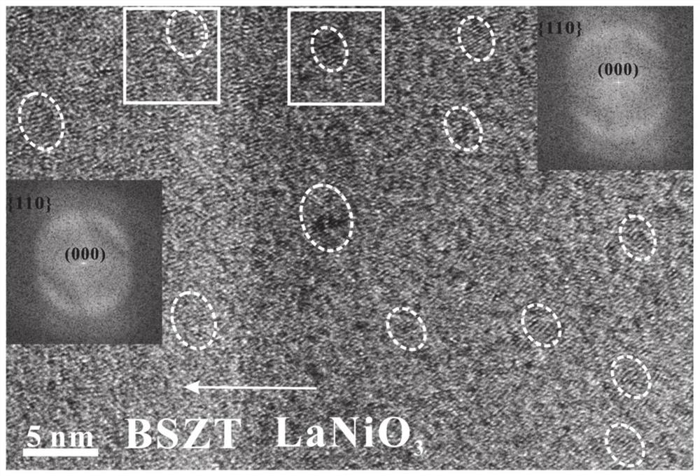 Barium titanate-based superparaelectric film as well as low-temperature preparation method and application thereof