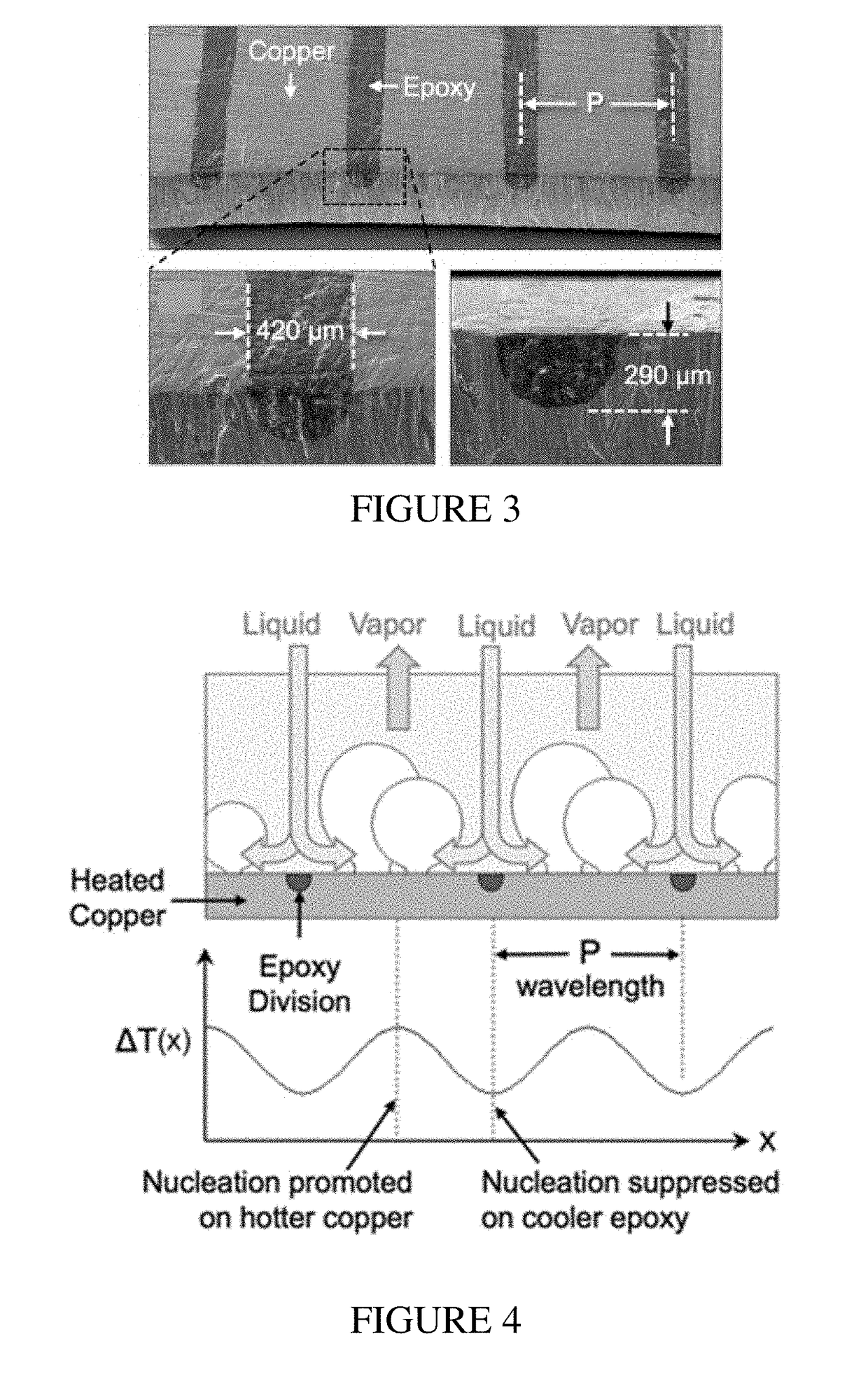 Increasing boiling heat transfer using low thermal conductivity materials