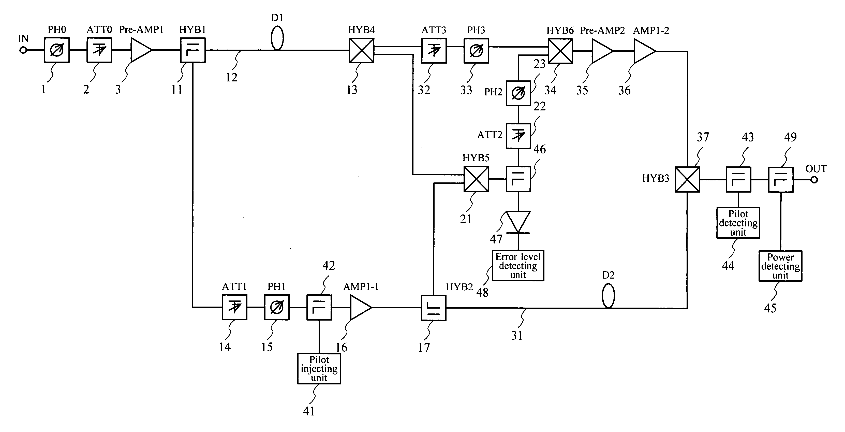 Distortion compensating amplifier