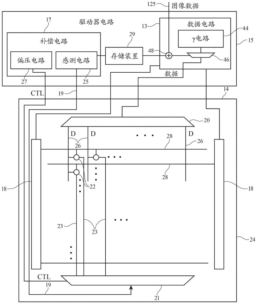 Electronic display with hybrid in-pixel and external compensation