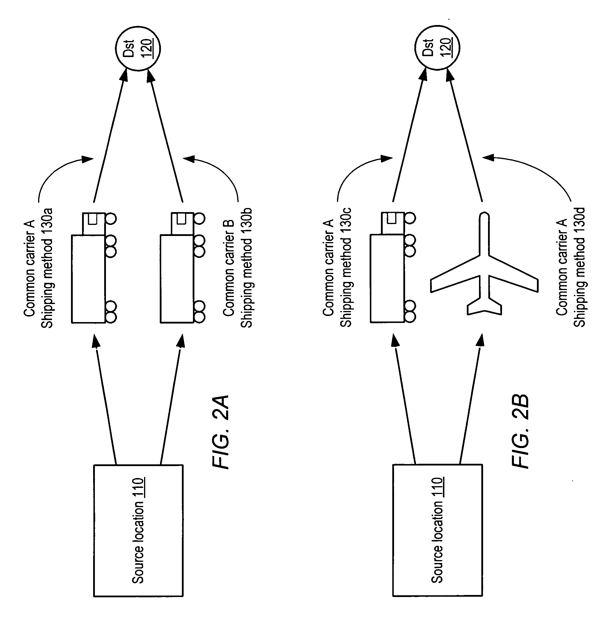 Method and system for transit characteristic prediction