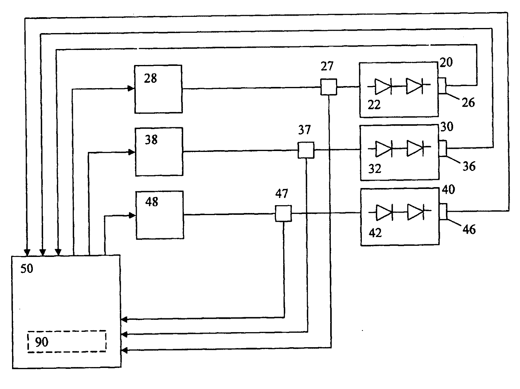 Light source intensity control system and method