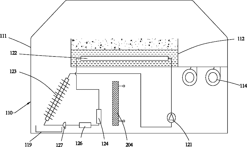 Sludge drying and incinerating system, sludge drying machine and sludge drying method