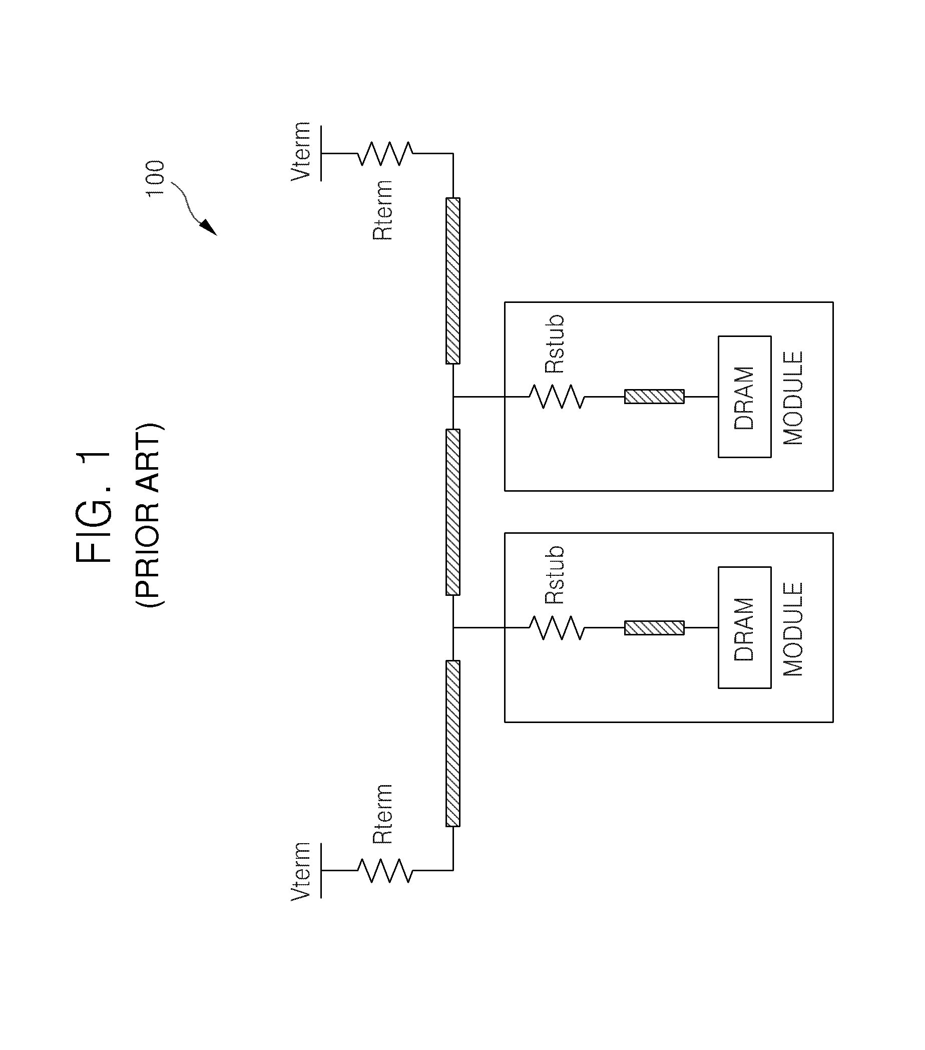 Memory systems, on-die termination (ODT) circuits, and method of ODT control