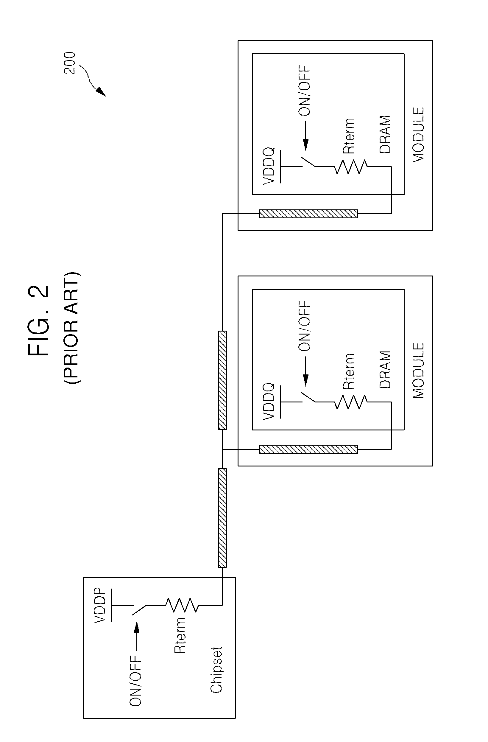 Memory systems, on-die termination (ODT) circuits, and method of ODT control
