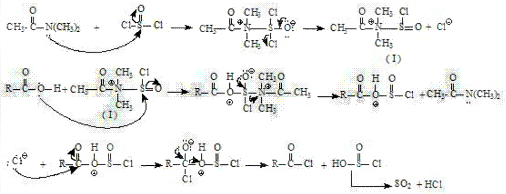 Method for preparing L-ascorbic acid or D-erythorbic acid carboxylate by using acyl chloride