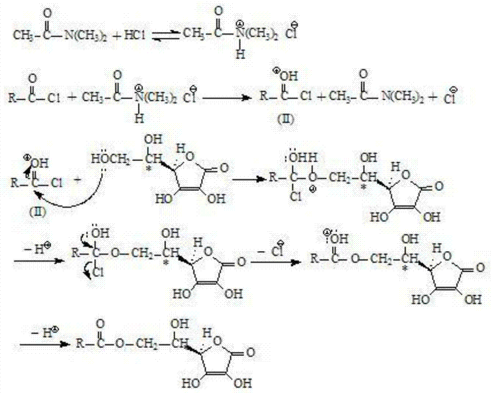 Method for preparing L-ascorbic acid or D-erythorbic acid carboxylate by using acyl chloride