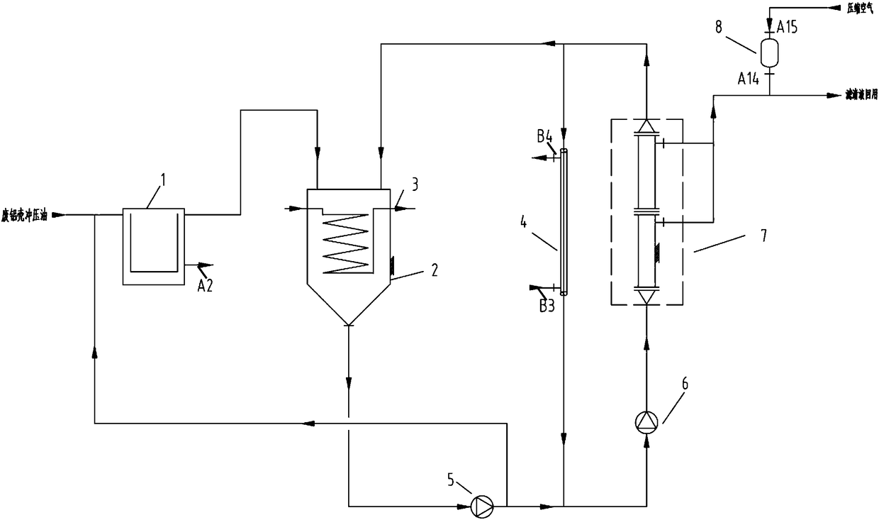 Waste oil recycling method of capacitor aluminum shell punching oil