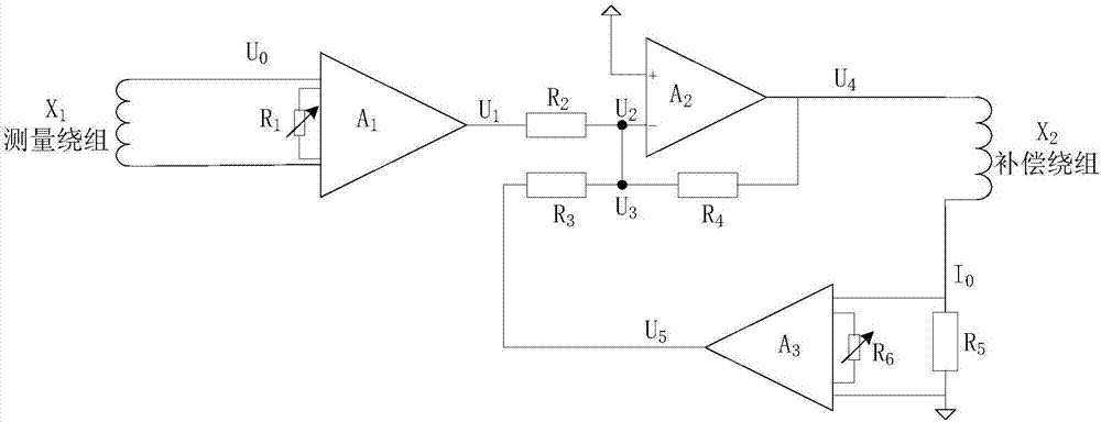 Current transformer based on active-compensation external magnetic field