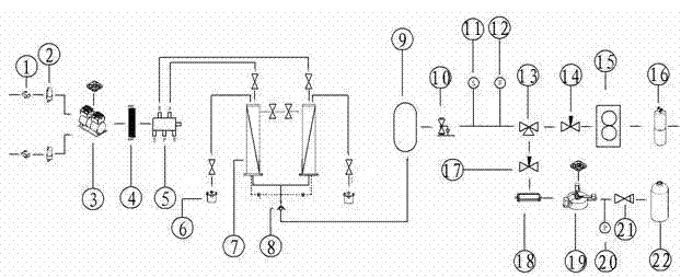 Small intelligentized machine integrating with oxygen production and oxygen compression