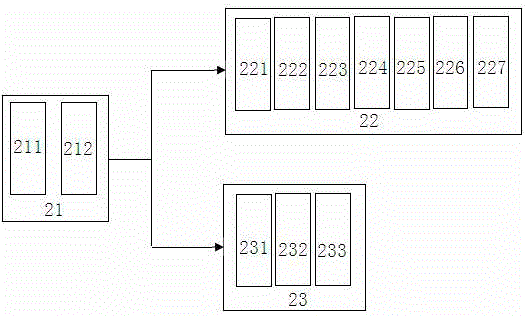 Abnormal sound detection method and system of background noise adaption