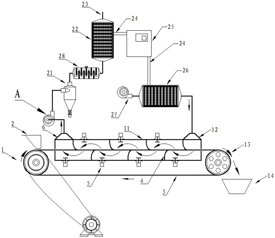 Heat pump type waste heat utilization inertial dust collection penetrating countercurrent drying machine