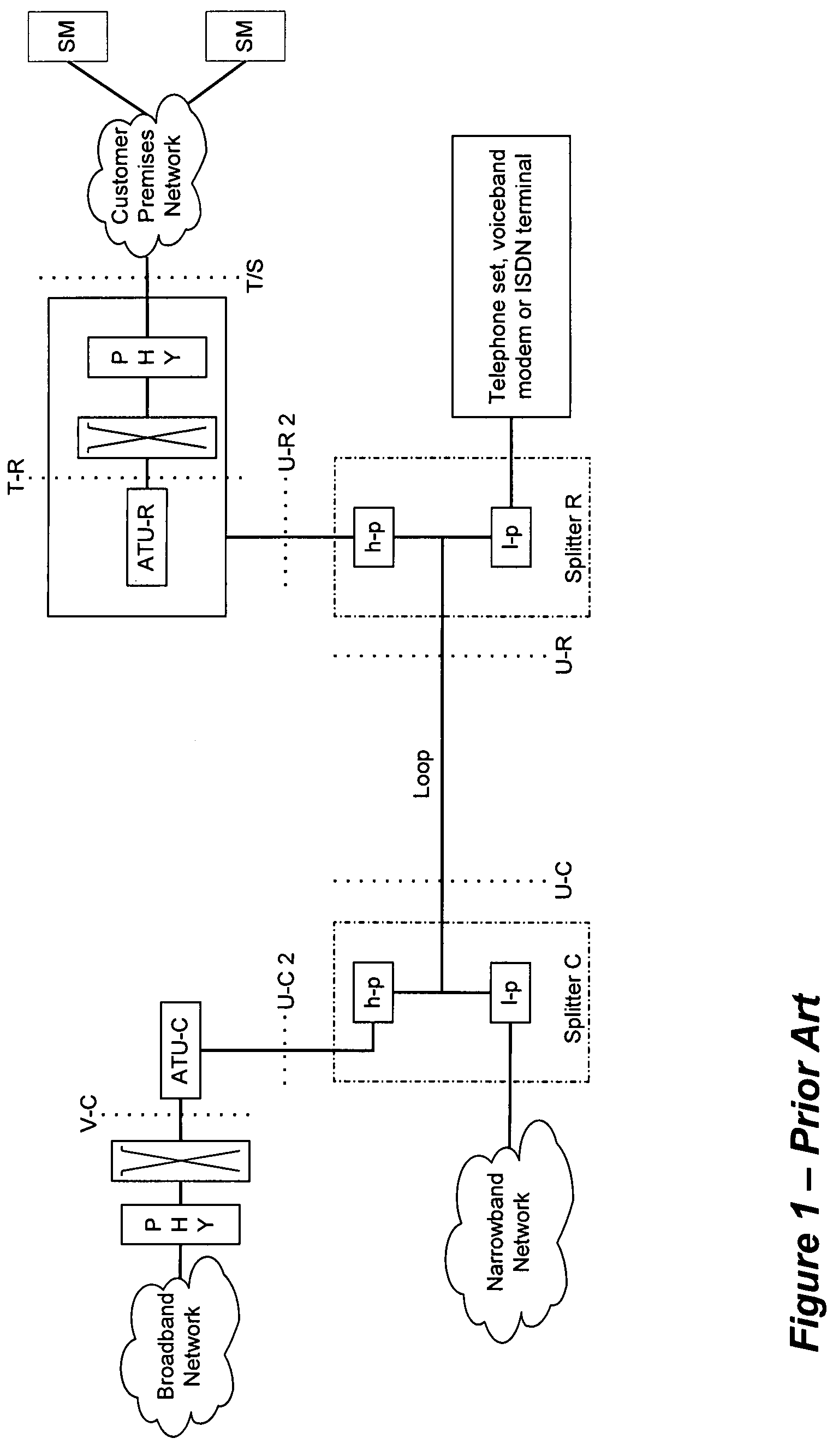 Adaptive FEC codeword management