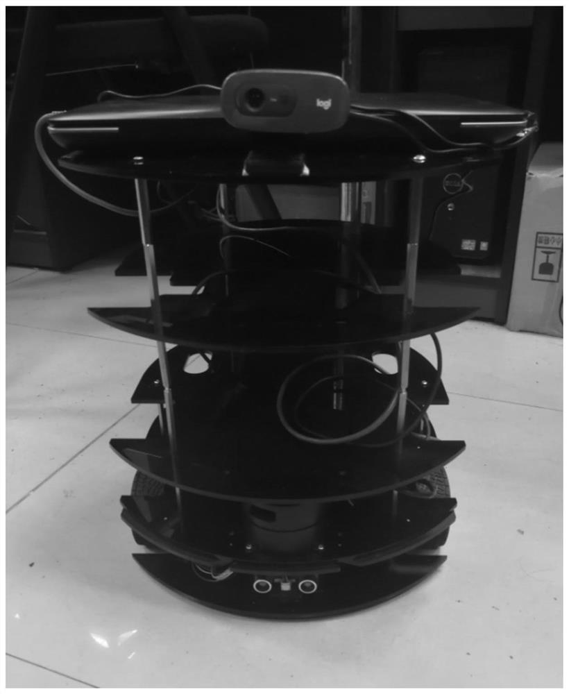 Mobile robot predictive navigation method based on multi-target tracking