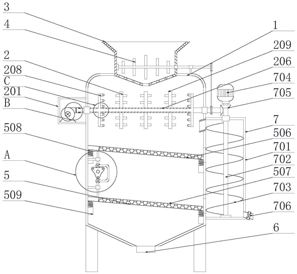 Sand screening equipment with coarse screening and fine screening functions for civil engineering construction