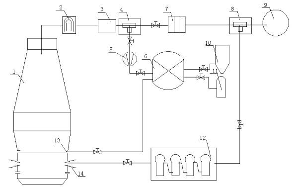 Device and method for top gas enrichment utilization of blast furnace