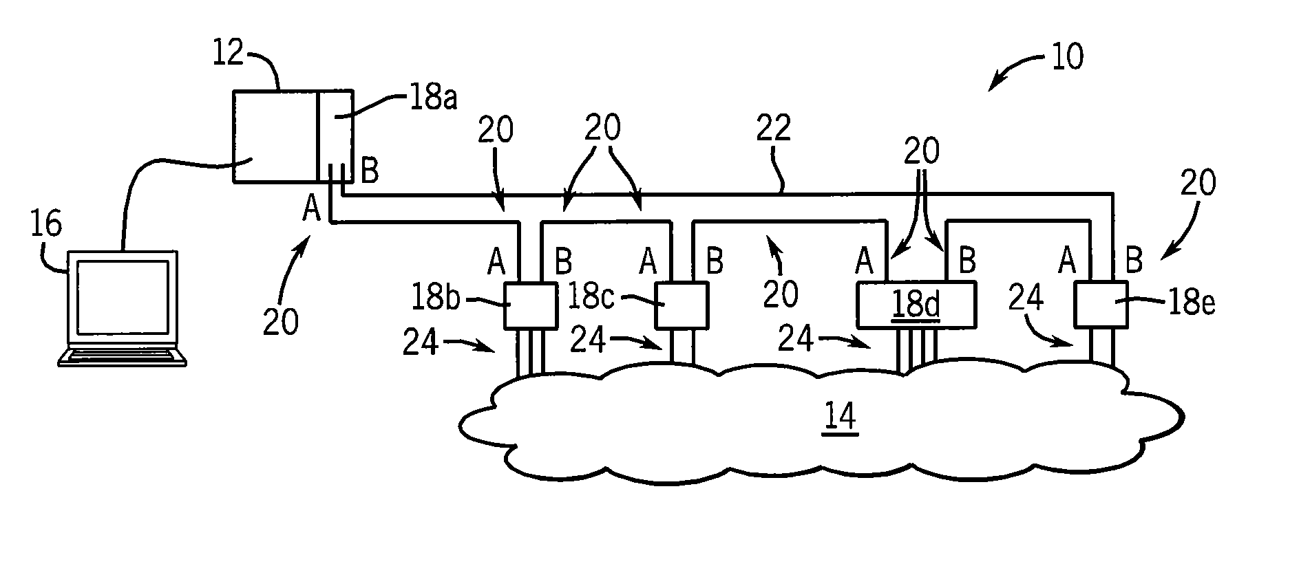 Industrial controller employing the network ring topology