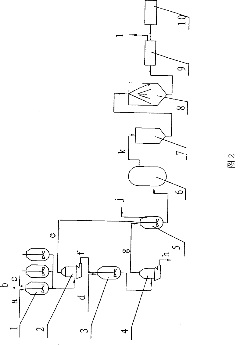 Method for producing organic concentration protein of soybean