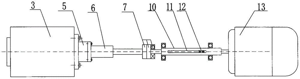 A direct-connected all-electric injection plasticizing driving system