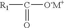 Stable, homogeneous natural product extracts containing polar and apolar fractions