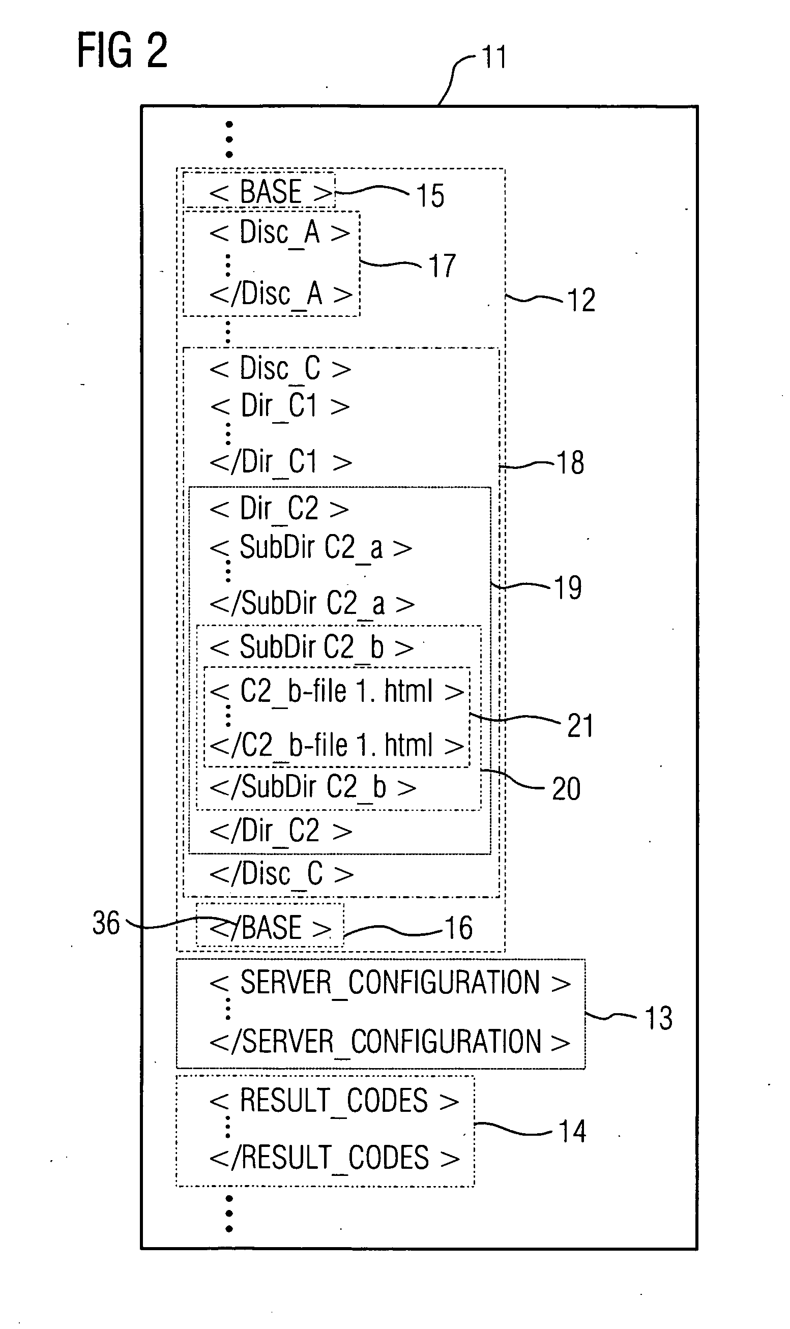 Device, especially an automation apparatus, with a file index structure stored in files