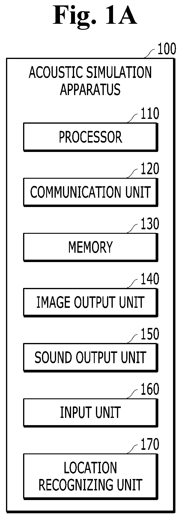 Augmented reality based simulation apparatus for integrated electrical and architectural acoustics