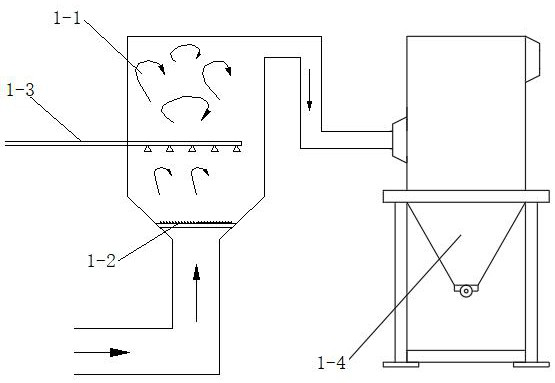 A waste gas treatment device