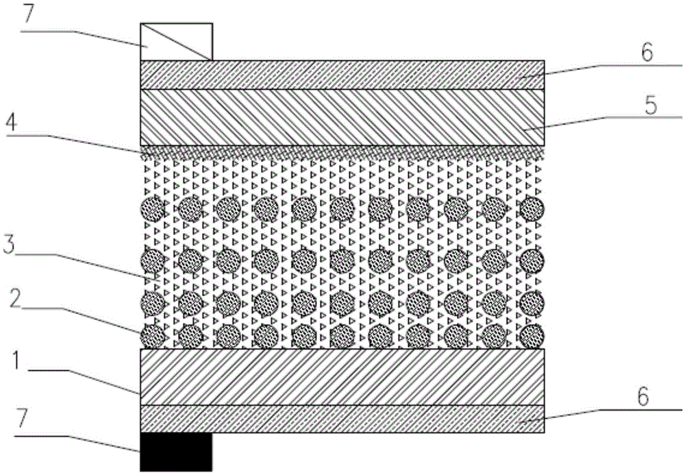 Solar cell device and preparation method based on strained heterojunction quantum dots