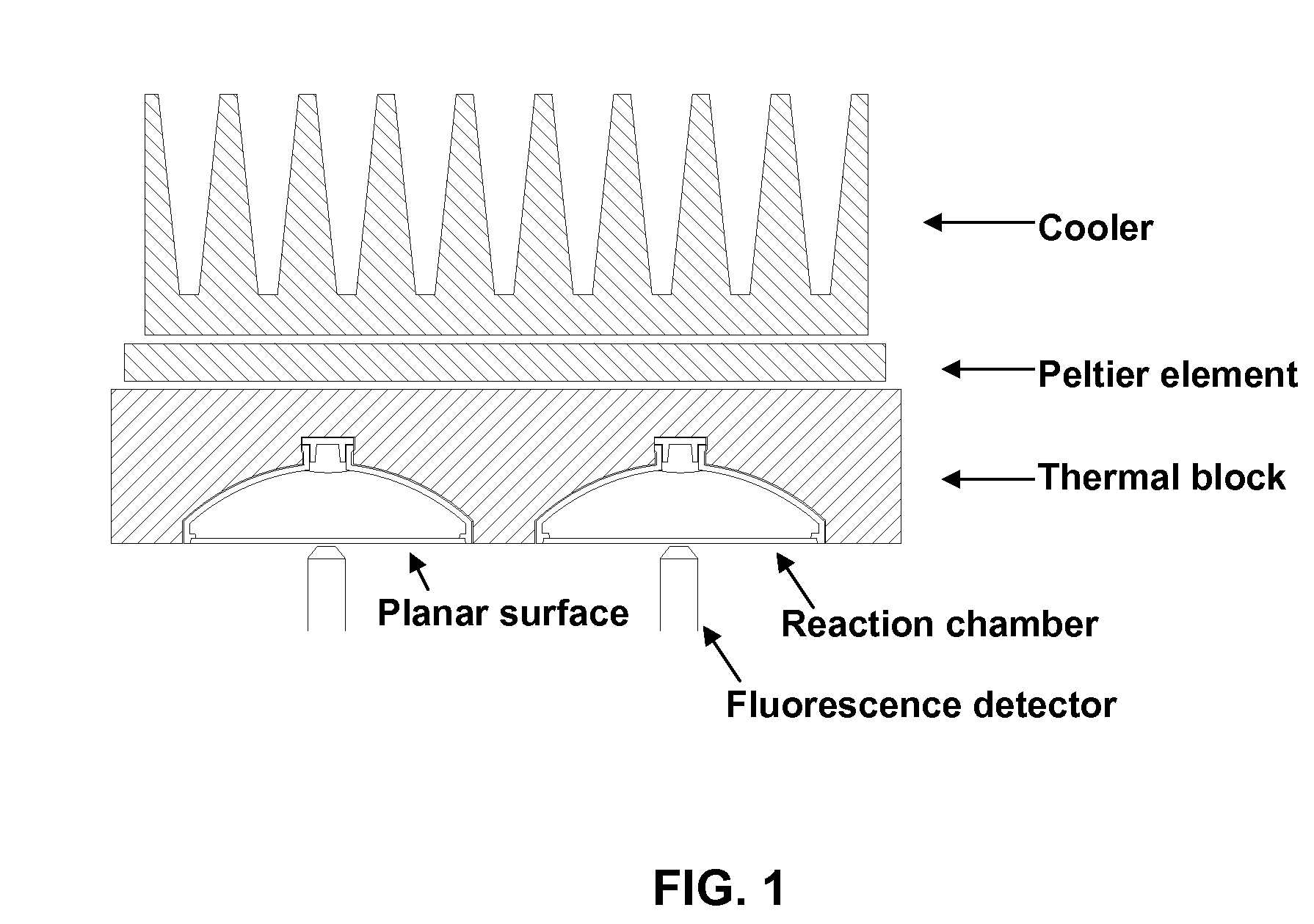 A nucleic acid detection method