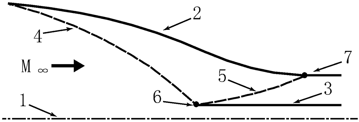 An inverse design method for the integrated configuration of the inlet port of the waverider precursor