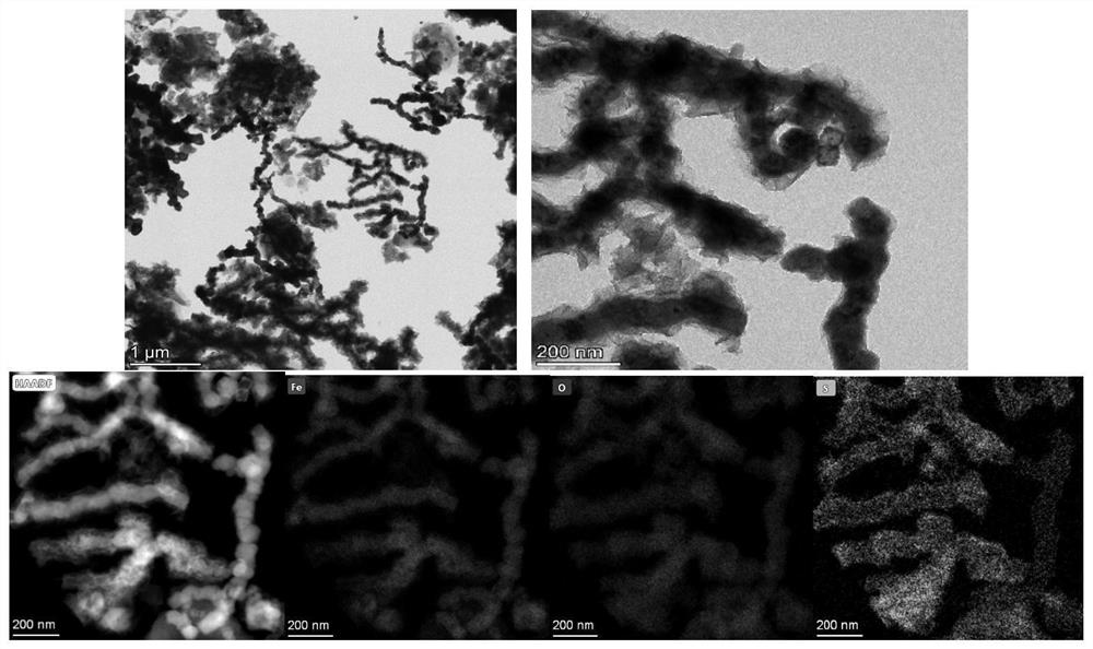 Vulcanized nano zero-valent iron-acid activated montmorillonite composite material, and preparation method and application thereof