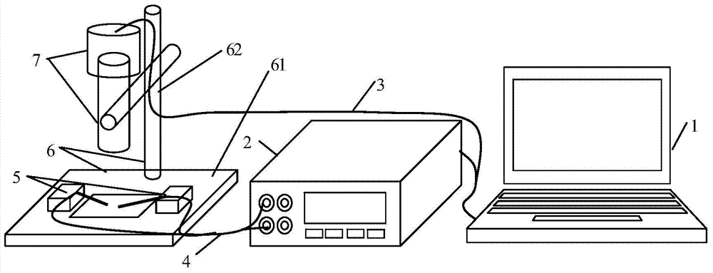 A real-time test and analysis system for thin film electrical characteristics and breakdown characteristics